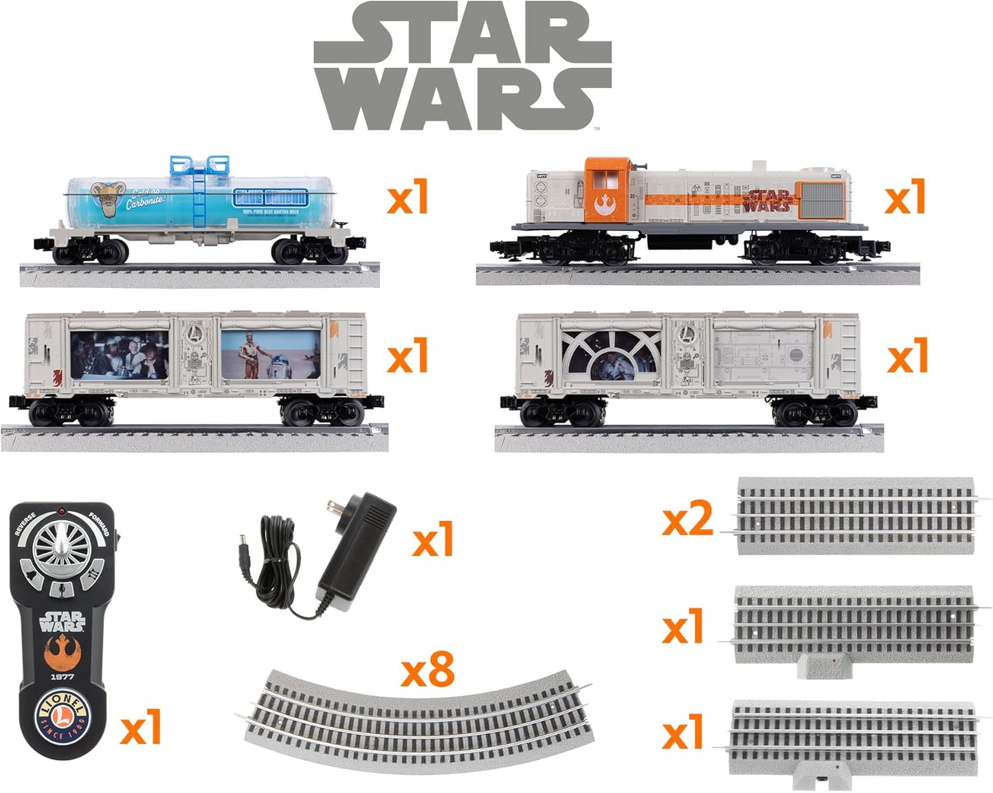 Lionel Star Wars Train Set